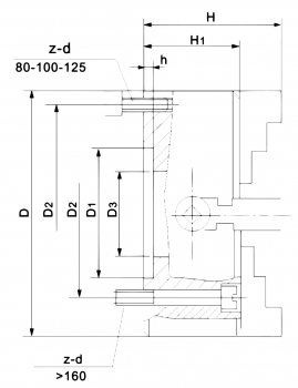 21-5001 Bernardo Planscheiben Planscheibe K72 - 100