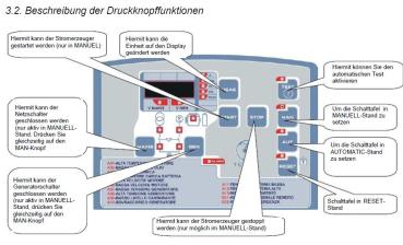 Europower Stromerzeuger EP13500TE Notstromanlage - Automatischer Start