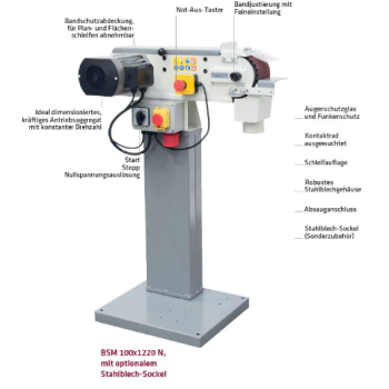 ELMAG Bandschleifmaschine